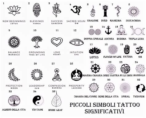 tatuaggi significativi uomo|Tatuaggi Uomo Significativi: Idee e Simboli Che Raccontano Storie